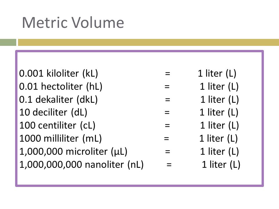 LAB 2 Systems of Measurement.  Metric system  Apothecary systems   Avoirdupois systems. - ppt download