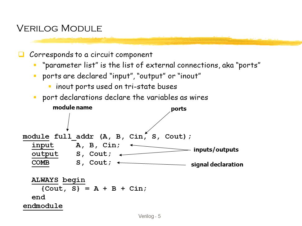 Verilog 1 Writing Hardware Programs In Abstract Verilog Abstract Verilog Is A Language With Special Semantics Allows Fine Grained Parallelism To Ppt Download