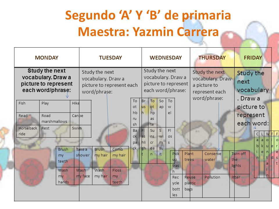 Segundo ‘A’ Y ‘B’ de primaria Maestra: Yazmin Carrera MONDAYTUESDAY WEDNESDAY THURSDAYFRIDAY Study the next vocabulary.