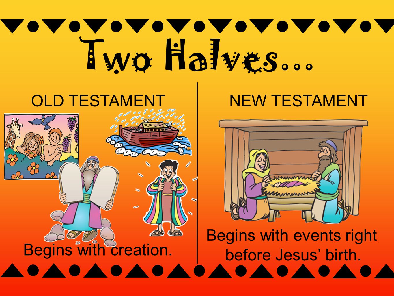 Two Halves... OLD TESTAMENT Begins with creation.
