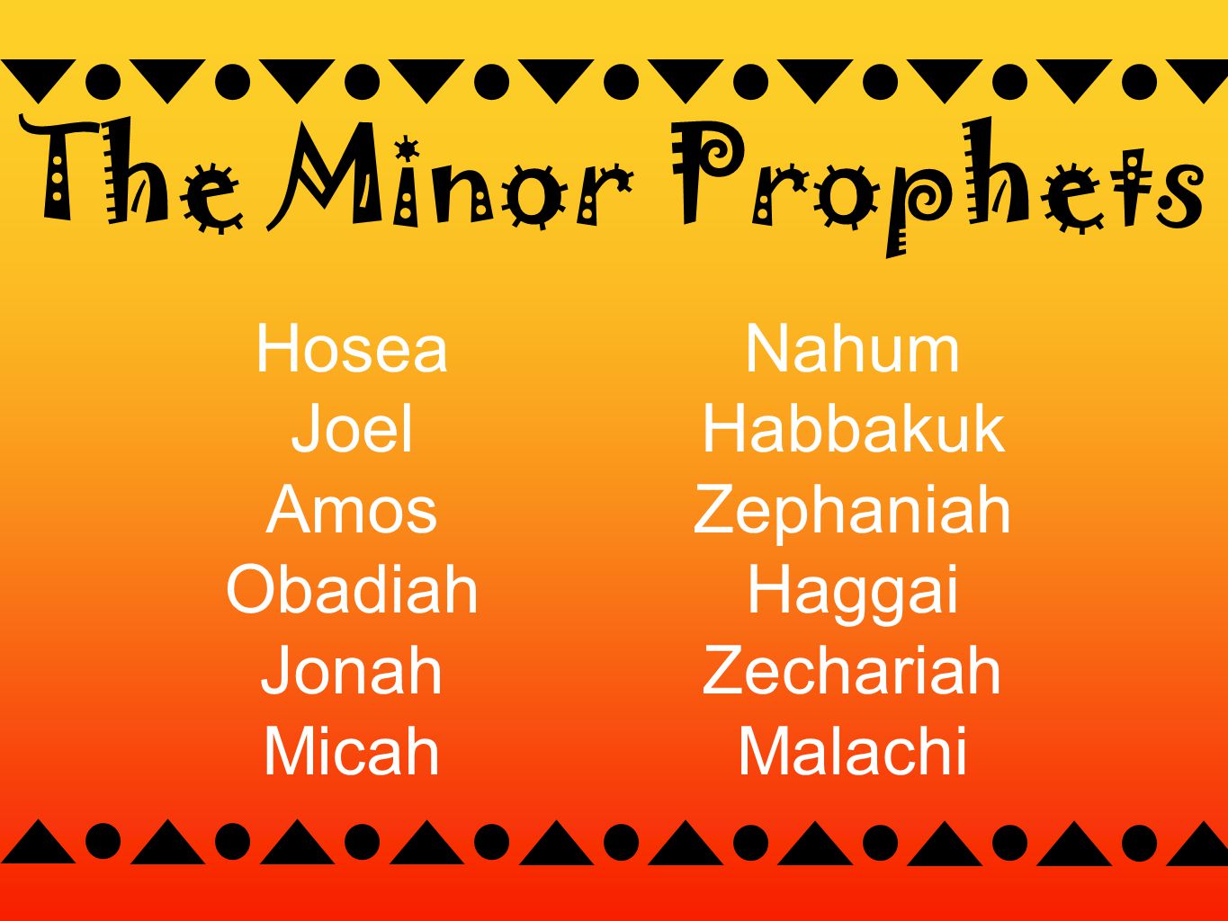 The Minor Prophets Nahum Habbakuk Zephaniah Haggai Zechariah Malachi Hosea Joel Amos Obadiah Jonah Micah