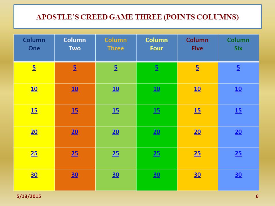 APOSTLE’S CREED GAME THREE (POINTS COLUMNS) Column One Column Two Column Three Column Four Column Five Column Six /13/20156