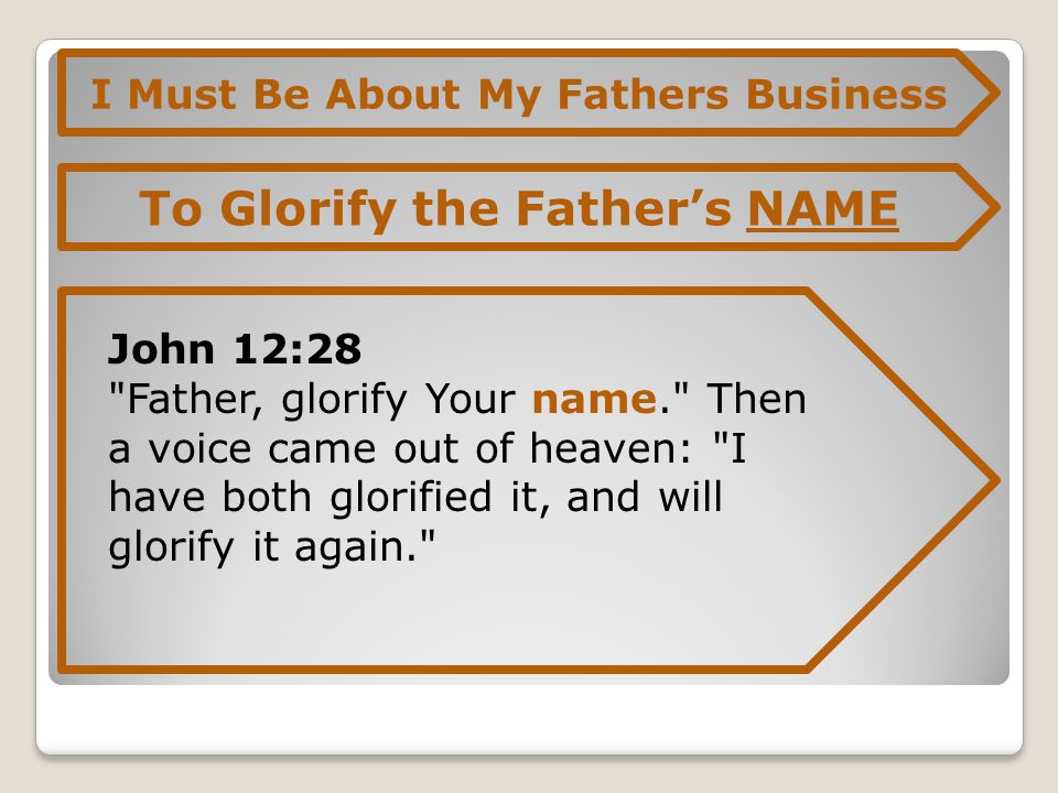I Must Be About My Fathers Business To Glorify the Father’s NAME John 12:28 Father, glorify Your name. Then a voice came out of heaven: I have both glorified it, and will glorify it again.