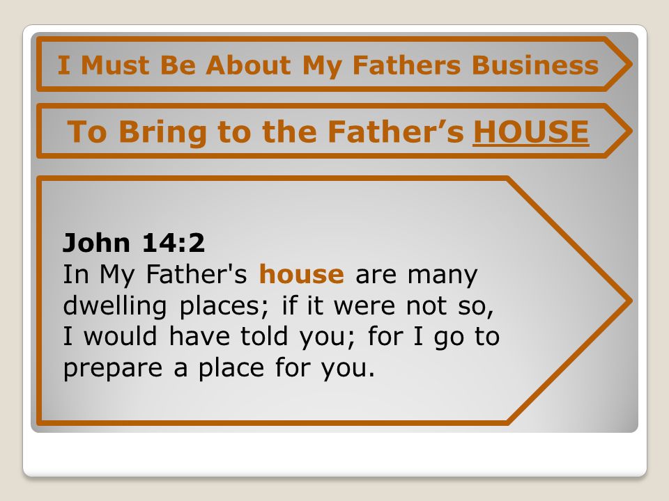 I Must Be About My Fathers Business To Bring to the Father’s HOUSE John 14:2 In My Father s house are many dwelling places; if it were not so, I would have told you; for I go to prepare a place for you.