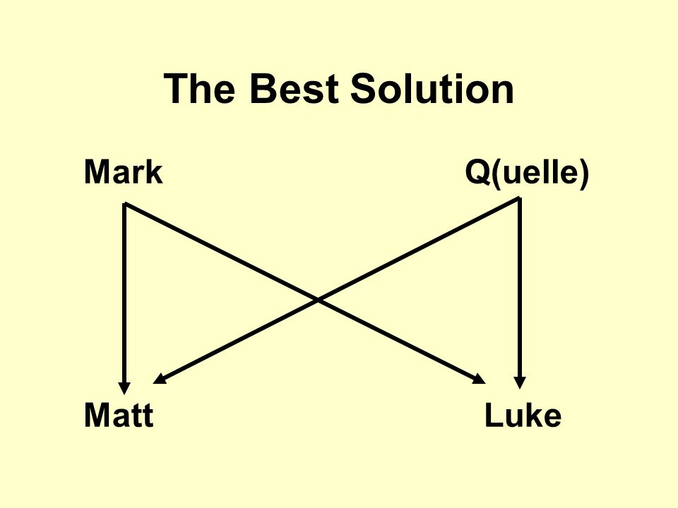 The Best Solution MarkQ(uelle) Matt Luke