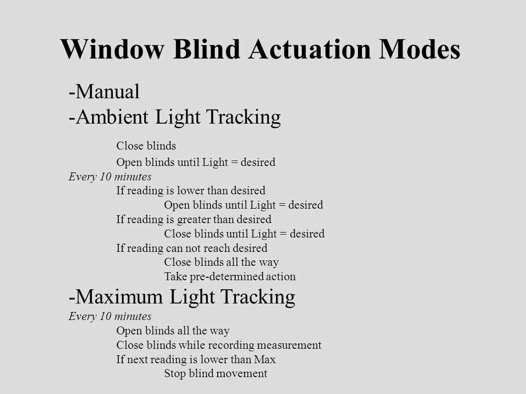 Window Blind Actuation Modes -Manual -Ambient Light Tracking Close blinds Open blinds until Light = desired Every 10 minutes If reading is lower than desired Open blinds until Light = desired If reading is greater than desired Close blinds until Light = desired If reading can not reach desired Close blinds all the way Take pre-determined action -Maximum Light Tracking Every 10 minutes Open blinds all the way Close blinds while recording measurement If next reading is lower than Max Stop blind movement