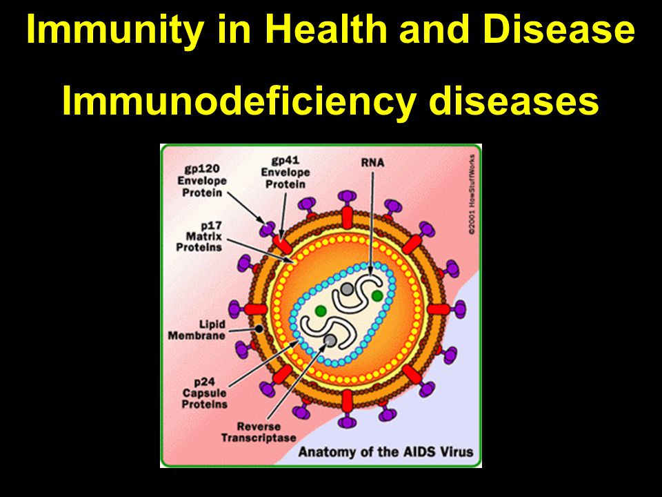 Immunity in Health and Disease Immunodeficiency diseases
