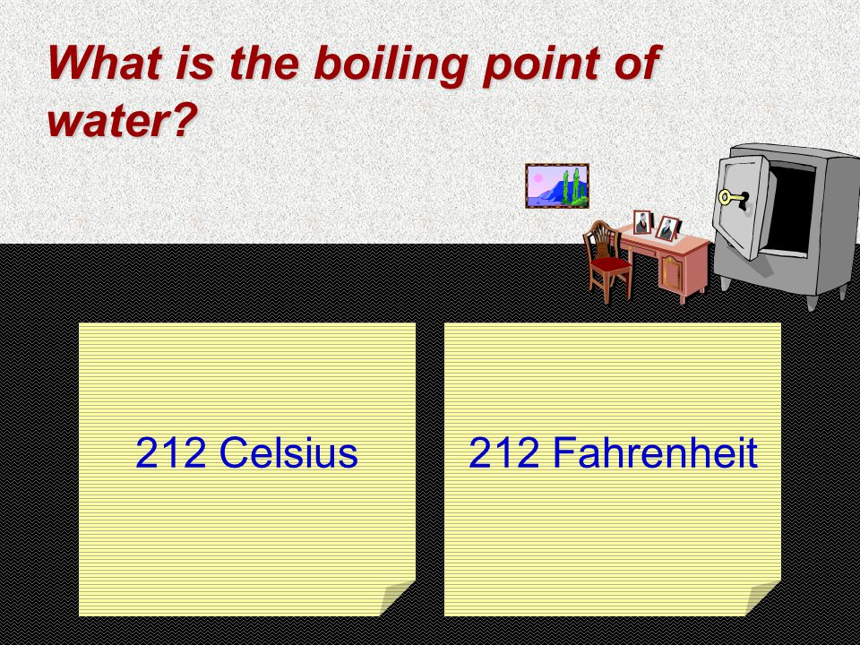 What is the boiling point of water 212 Celsius212 Fahrenheit