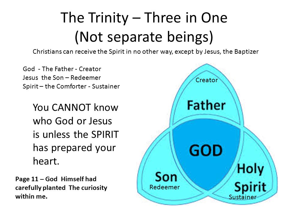 The Trinity – Three in One (Not separate beings) Christians can receive the Spirit in no other way, except by Jesus, the Baptizer God - The Father - Creator Jesus the Son – Redeemer Spirit – the Comforter - Sustainer Creator Redeemer Sustainer You CANNOT know who God or Jesus is unless the SPIRIT has prepared your heart.