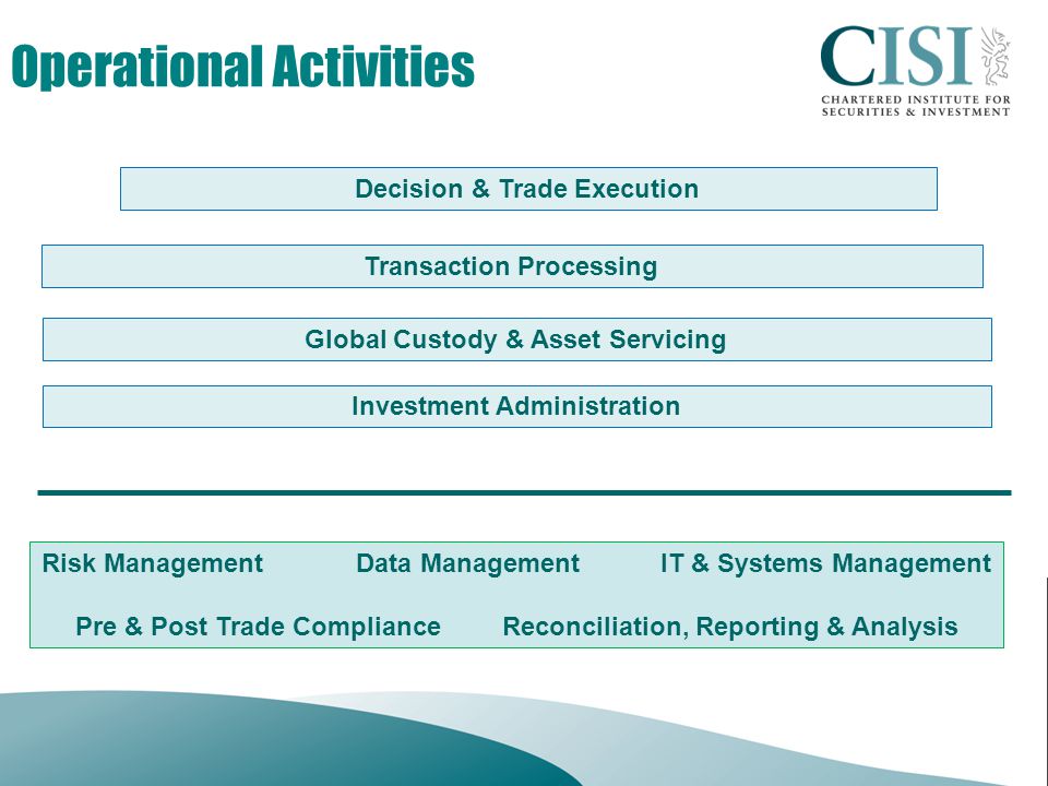 Operational Activities Decision & Trade Execution Transaction Processing Global Custody & Asset Servicing Investment Administration Risk ManagementData Management IT & Systems Management Pre & Post Trade Compliance Reconciliation, Reporting & Analysis