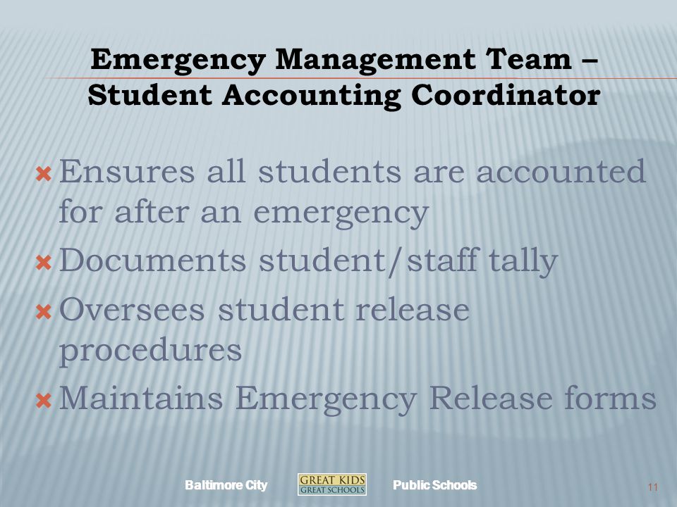 Baltimore City Public Schools Emergency Management Team – Student Accounting Coordinator  Ensures all students are accounted for after an emergency  Documents student/staff tally  Oversees student release procedures  Maintains Emergency Release forms 11
