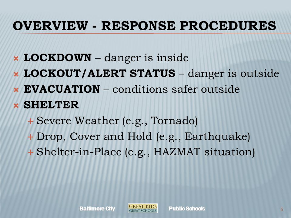 Baltimore City Public Schools OVERVIEW - RESPONSE PROCEDURES  LOCKDOWN – danger is inside  LOCKOUT/ALERT STATUS – danger is outside  EVACUATION – conditions safer outside  SHELTER  Severe Weather (e.g., Tornado)  Drop, Cover and Hold (e.g., Earthquake)  Shelter-in-Place (e.g., HAZMAT situation) 5