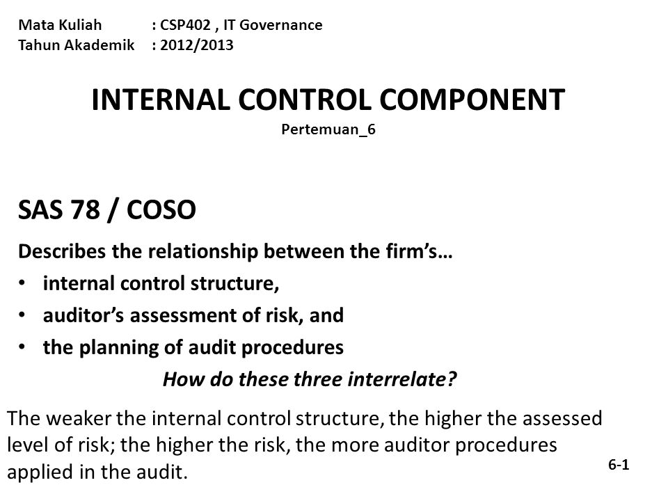 INTERNAL CONTROL COMPONENT Pertemuan_6 Mata Kuliah: CSP402, IT Governance Tahun Akademik : 2012/2013 SAS 78 / COSO Describes the relationship between the firm’s… internal control structure, auditor’s assessment of risk, and the planning of audit procedures How do these three interrelate.