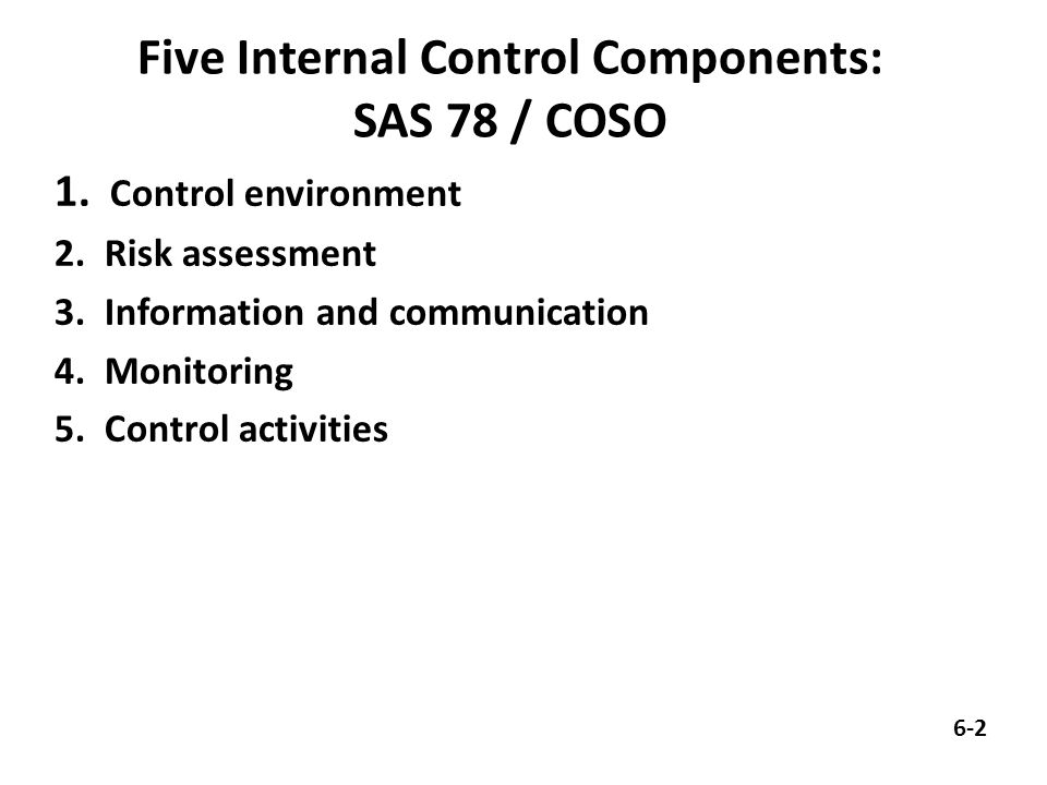 Five Internal Control Components: SAS 78 / COSO 1.