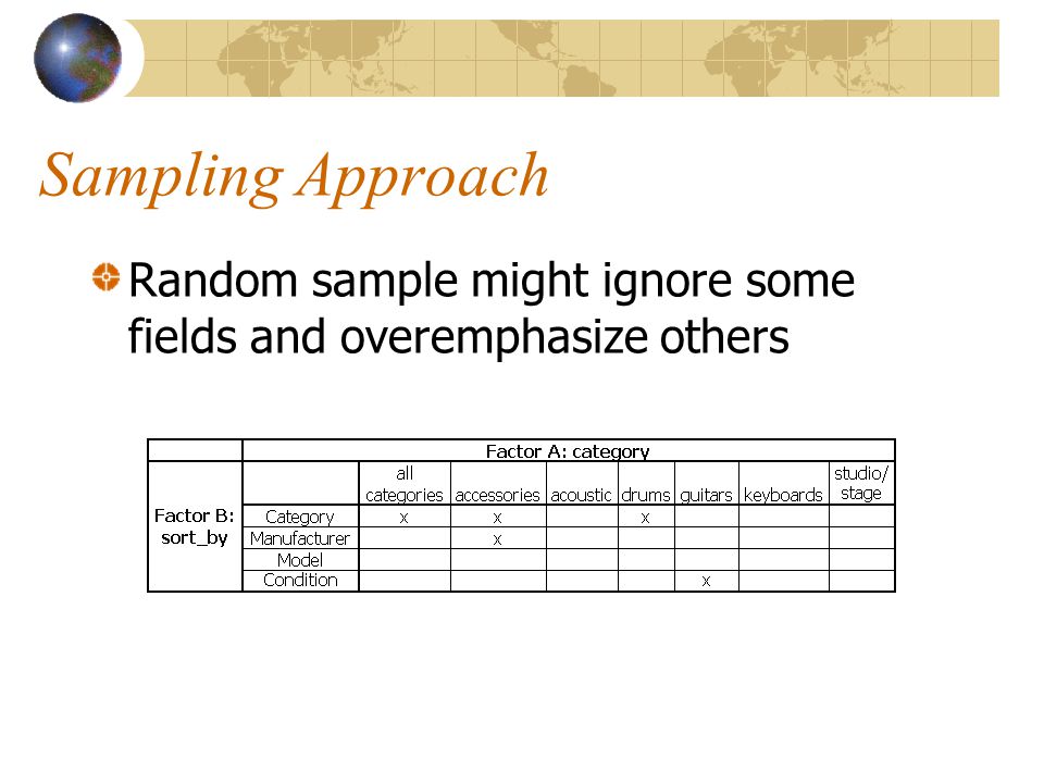 Sampling Approach Random sample might ignore some fields and overemphasize others