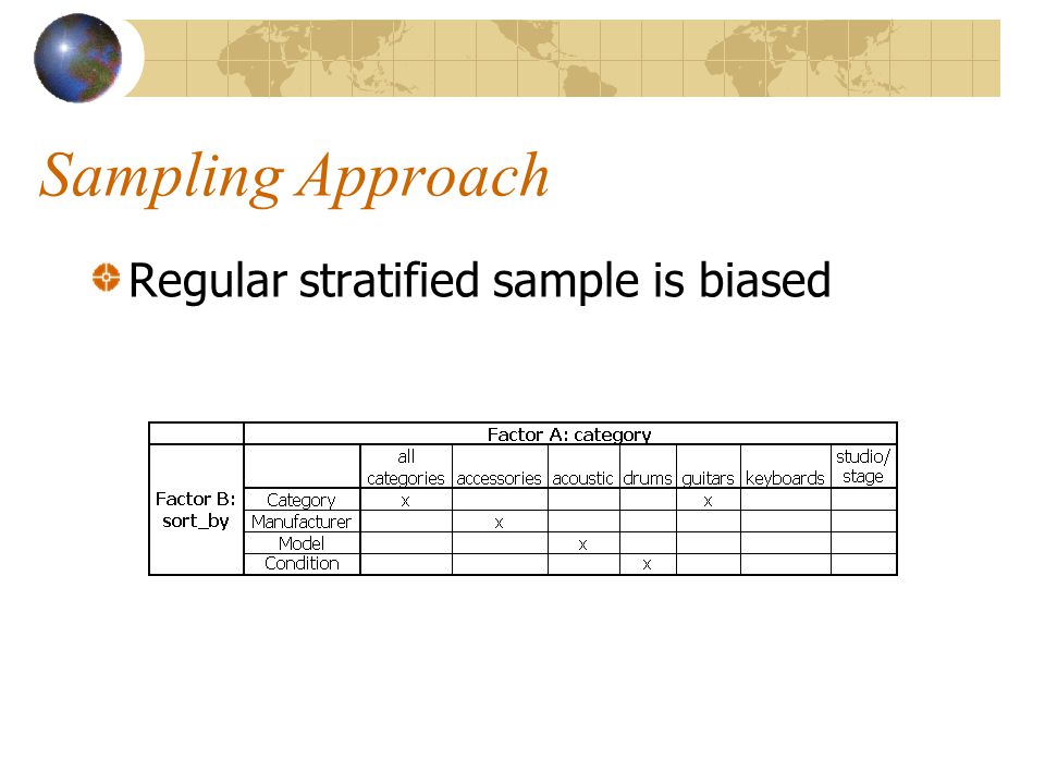 Sampling Approach Regular stratified sample is biased