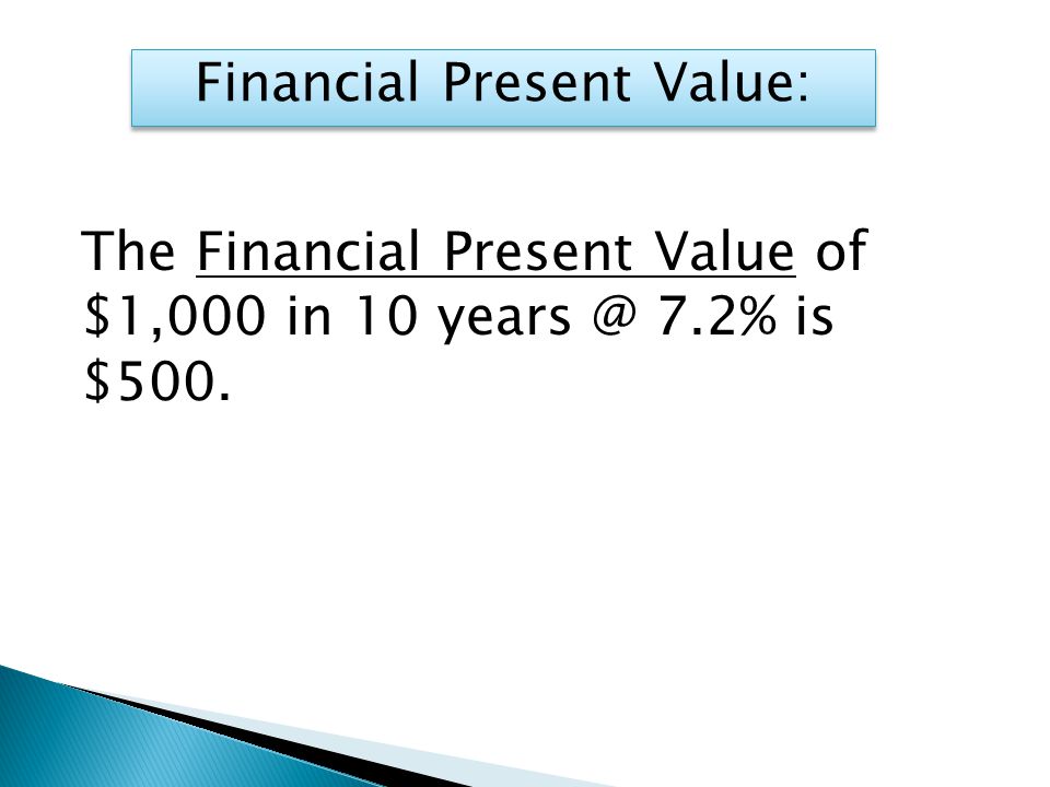 The Financial Present Value of $1,000 in % is $500. Financial Present Value: