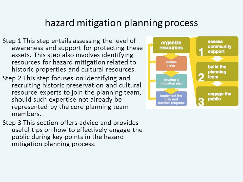 hazard mitigation planning process Step 1 This step entails assessing the level of awareness and support for protecting these assets.