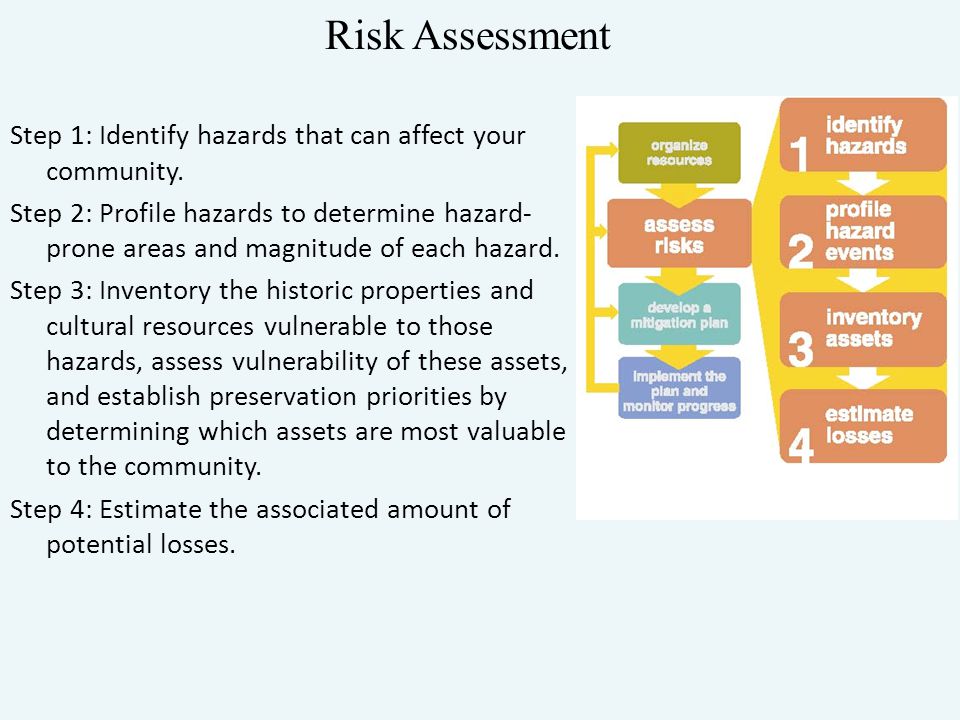 Risk Assessment Step 1: Identify hazards that can affect your community.