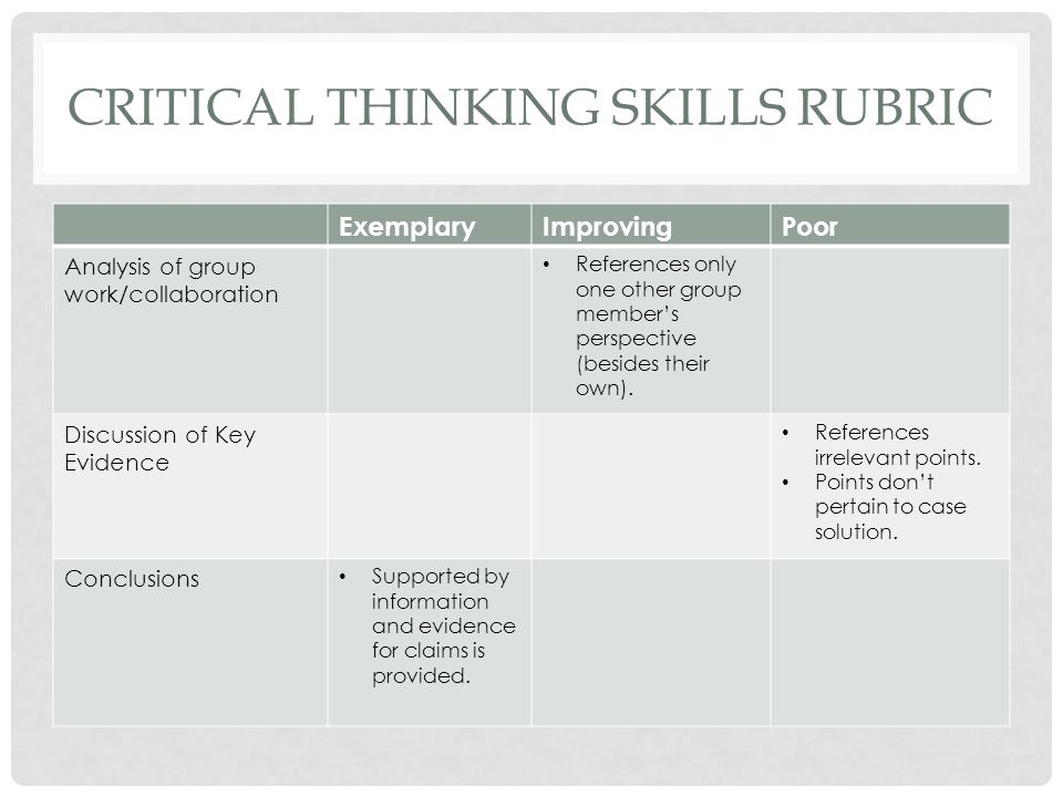 importance of critical thinking skills