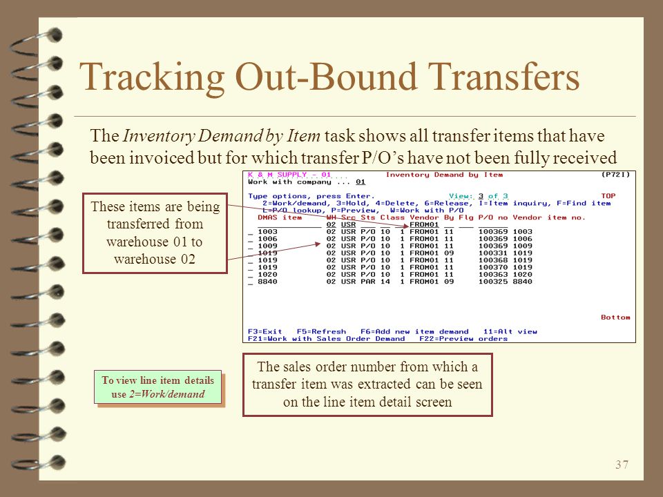 36 Tracking Out-Bound Transfers The Billing Sales Order Demand task shows all transfer items that have been invoiced but for which transfer P/O’s have not been fully received These items are being transferred from warehouse 01 to warehouse 02 The sales order number from which a transfer item was extracted is displayed To view line item details use 2=Work/demand To view line item details use 2=Work/demand The P/O number of the transfer P/O generated is displayed in alternate view 3