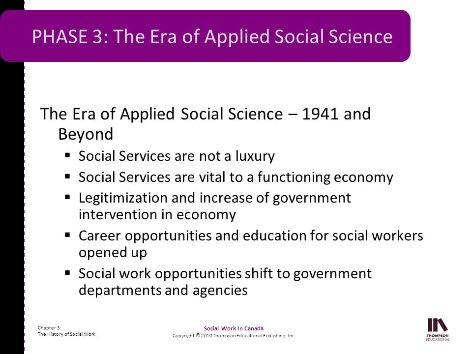 Chapter 3 The History Of Social Work Social Ppt Download