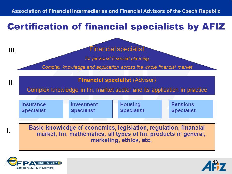 13 Certification of financial specialists by AFIZ for personal financial planning Complex knowledge and application across the whole financial market Financial specialist Basic knowledge of economics, legislation, regulation, financial market, fin.