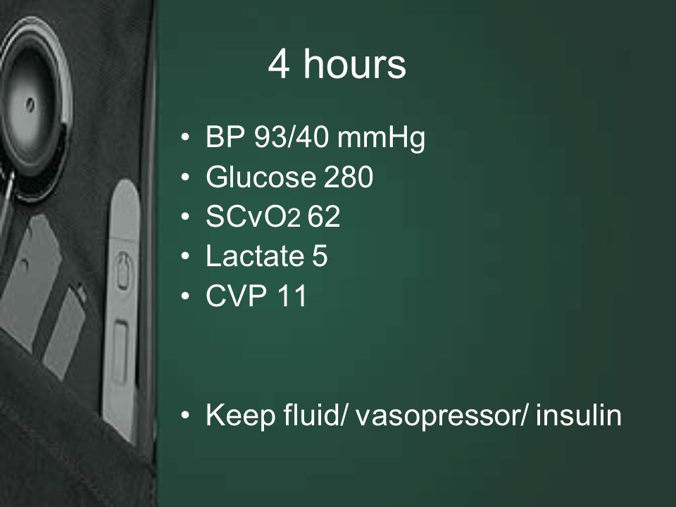 4 hours BP 93/40 mmHg Glucose 280 SCvO 2 62 Lactate 5 CVP 11 Keep fluid/ vasopressor/ insulin