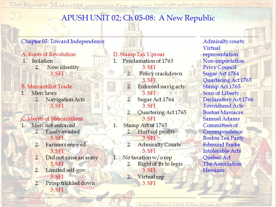 significance of virtual representation apush