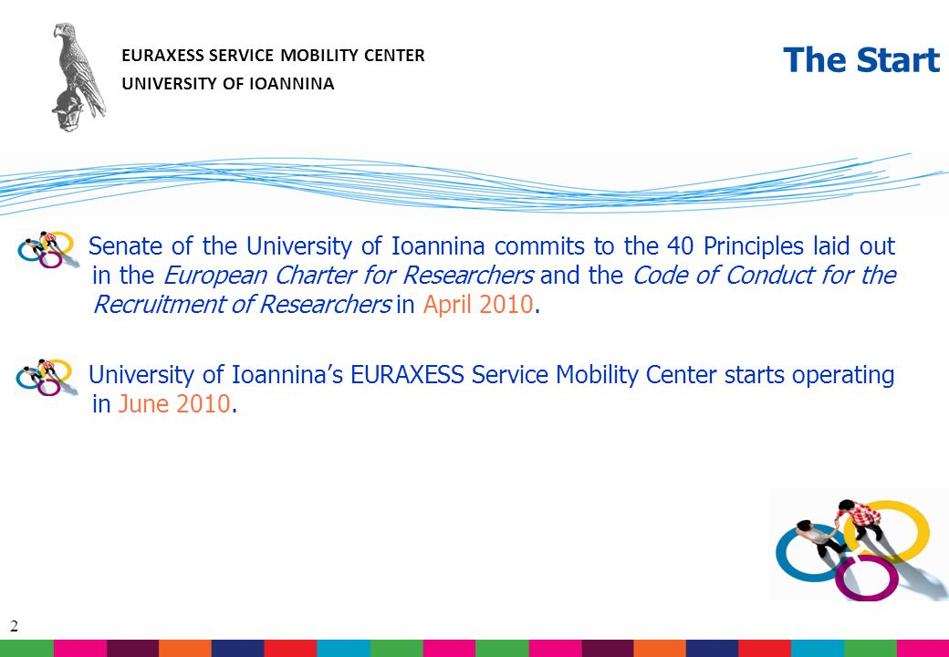2 The Start Senate of the University of Ioannina commits to the 40 Principles laid out in the European Charter for Researchers and the Code of Conduct for the Recruitment of Researchers in April 2010.