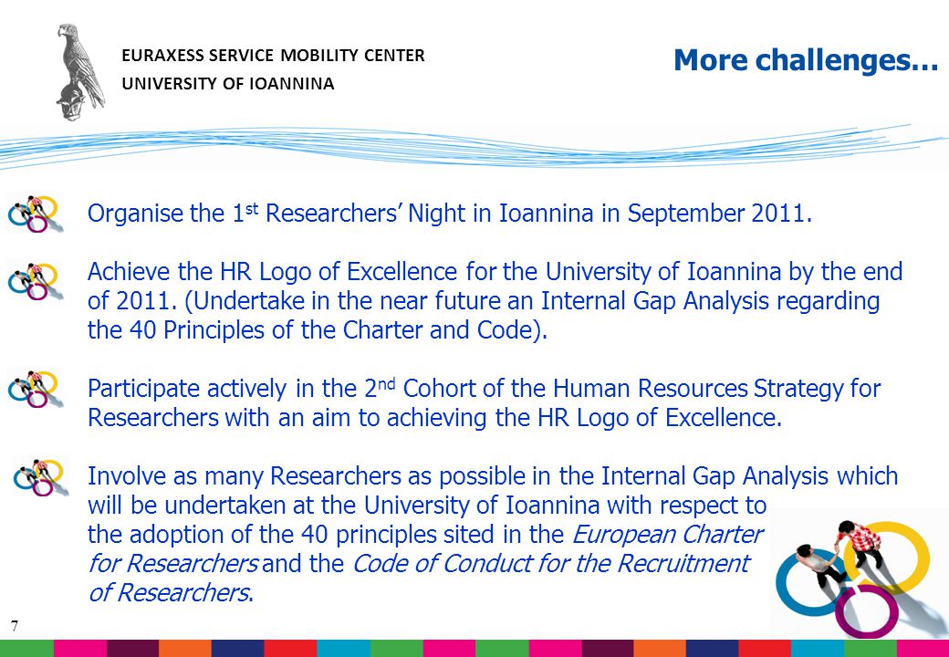 7 More challenges… Organise the 1 st Researchers’ Night in Ioannina in September 2011.