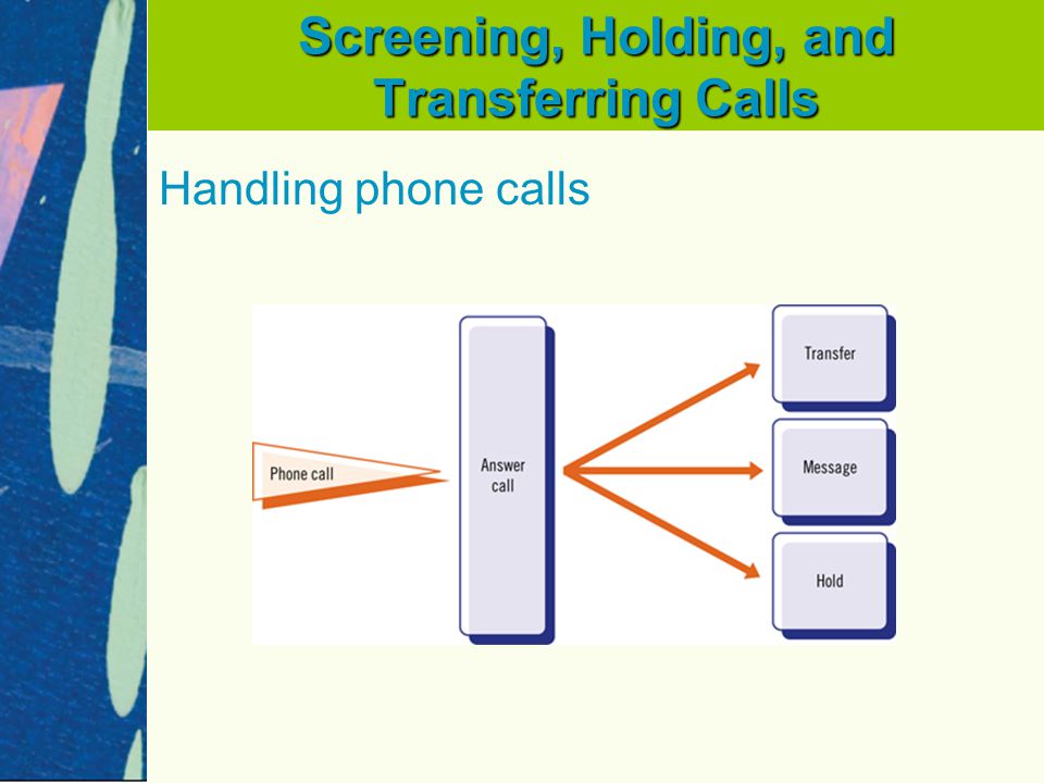 Screening, Holding, and Transferring Calls Handling phone calls