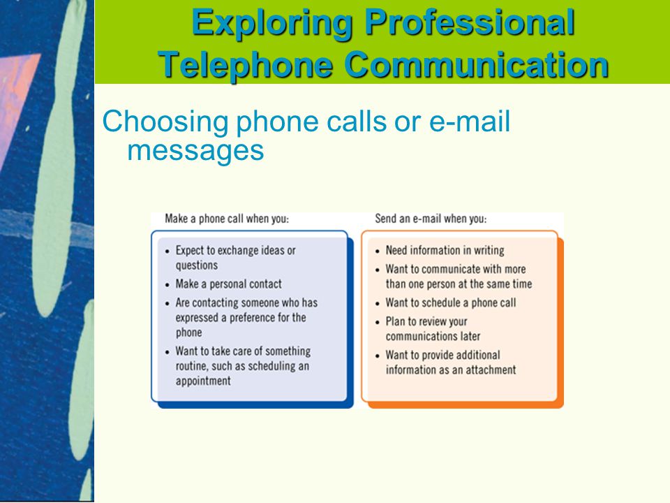 Exploring Professional Telephone Communication Choosing phone calls or  messages