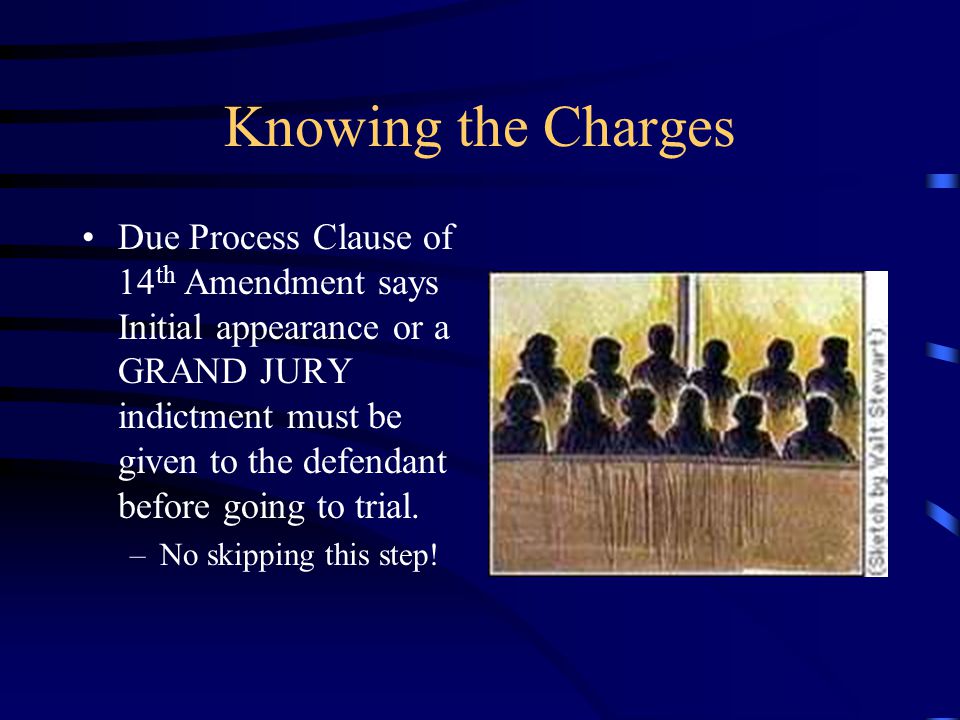 Knowing the Charges Due Process Clause of 14 th Amendment says Initial appearance or a GRAND JURY indictment must be given to the defendant before going to trial.