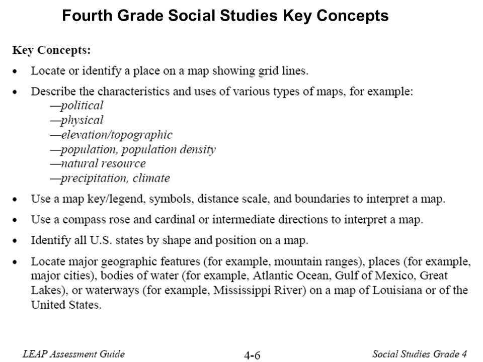 Fourth Grade Social Studies Key Concepts