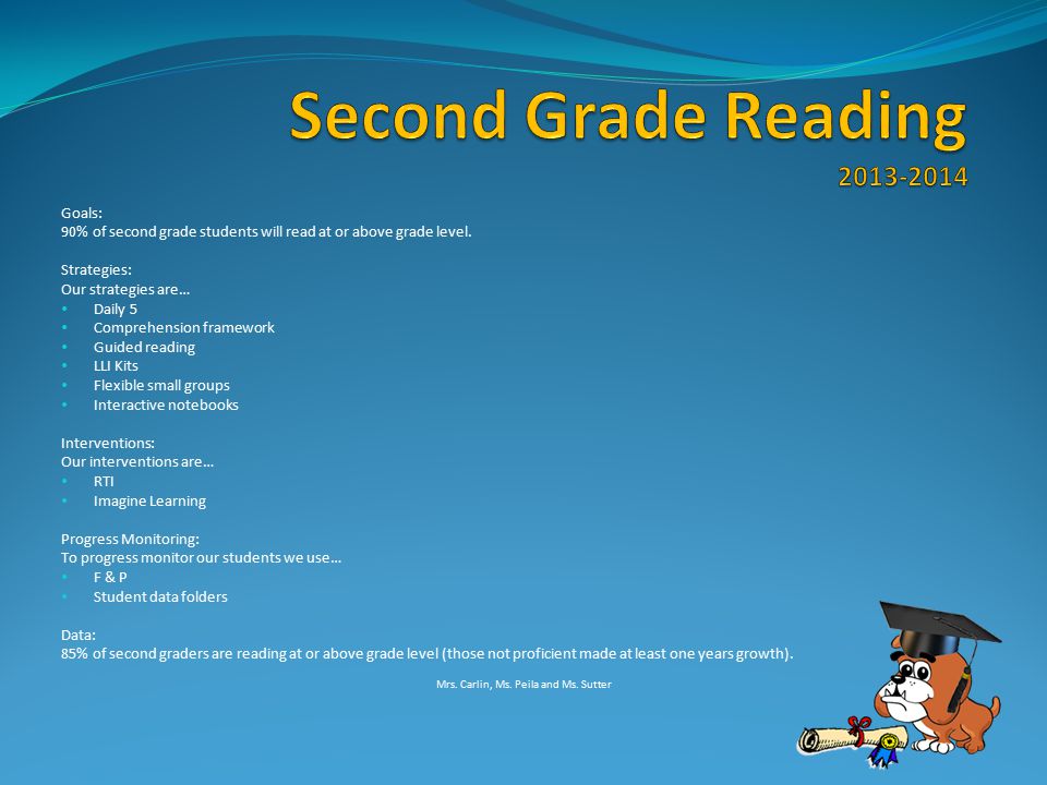 Goals: 90% of second grade students will read at or above grade level.