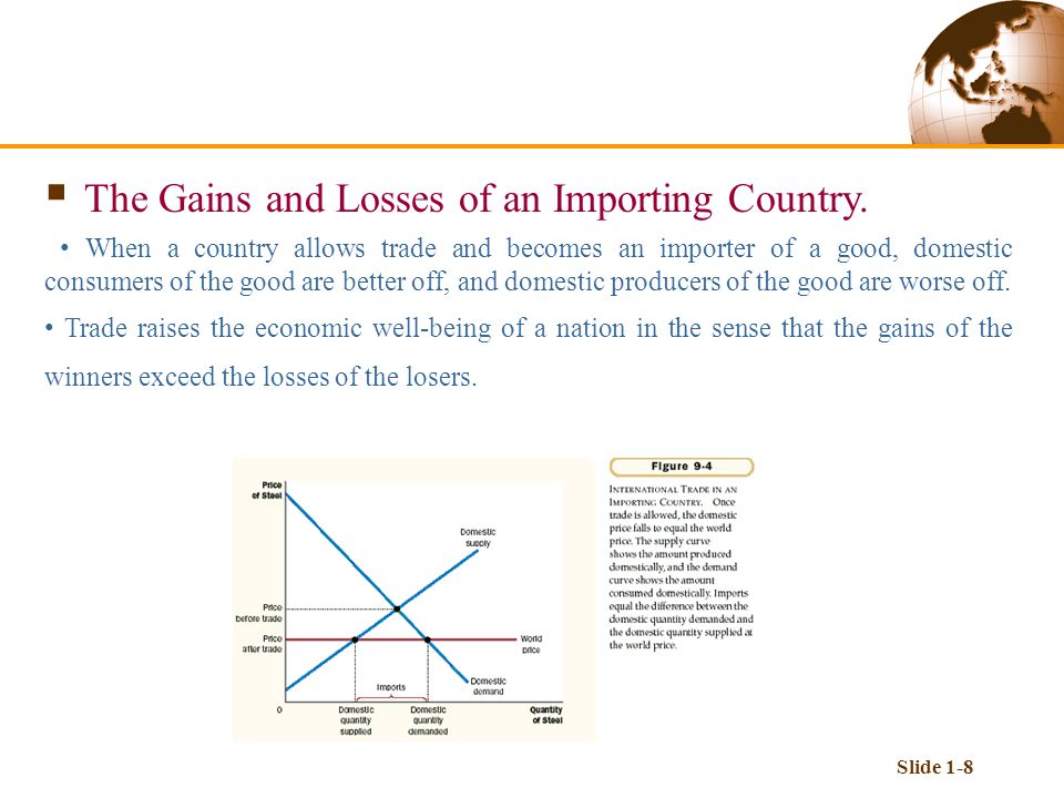 Slide 1-8  The Gains and Losses of an Importing Country.