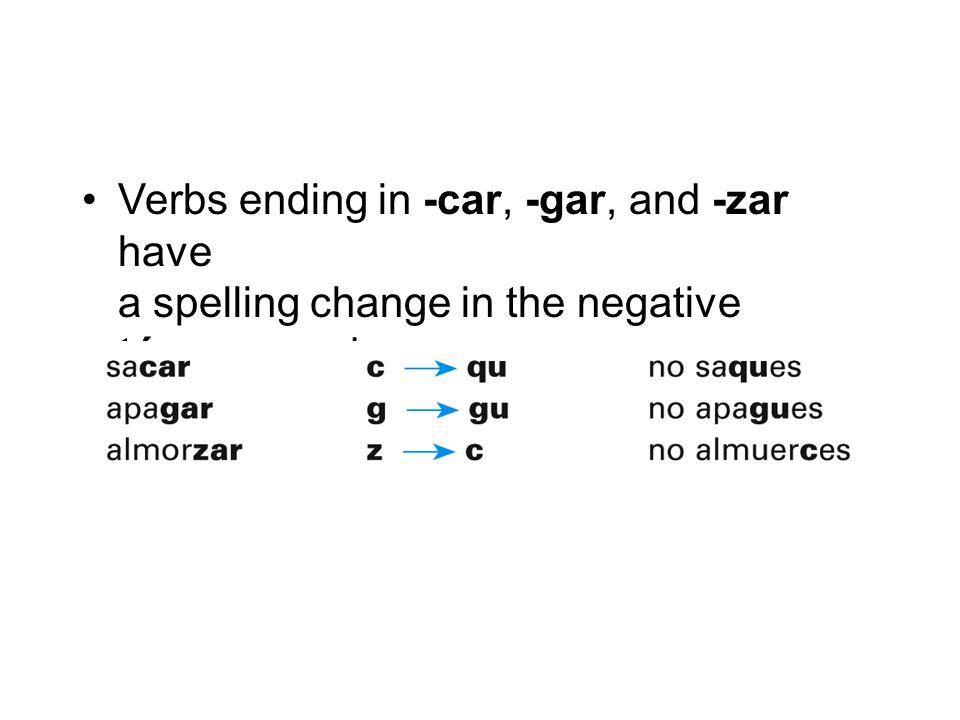 Verbs ending in -car, -gar, and -zar have a spelling change in the negative tú commands.
