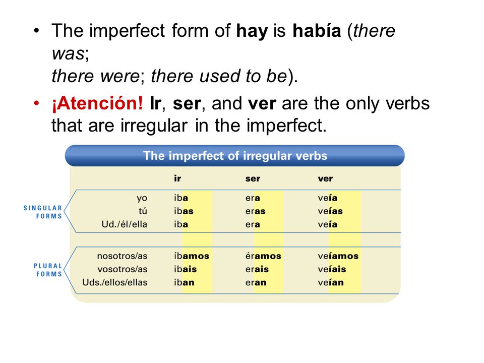 The imperfect form of hay is había (there was; there were; there used to be).