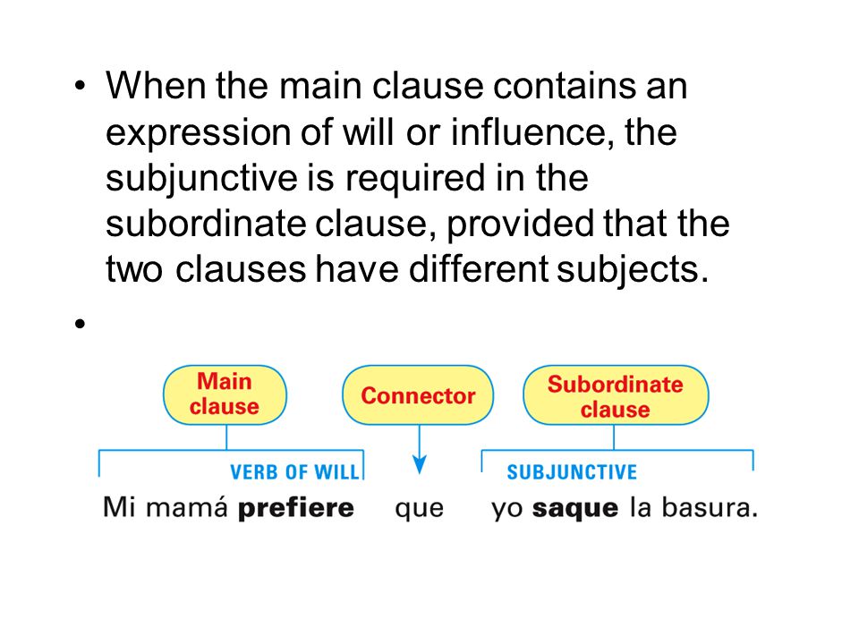 When the main clause contains an expression of will or influence, the subjunctive is required in the subordinate clause, provided that the two clauses have different subjects.