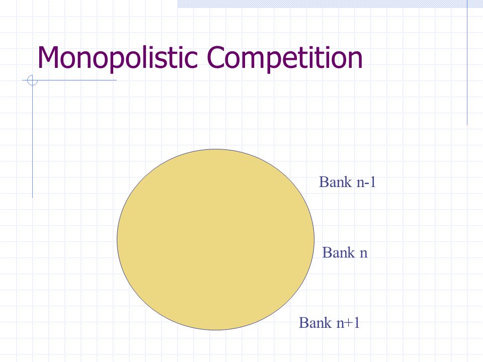 Monopolistic Competition Bank n-1 Bank n Bank n+1
