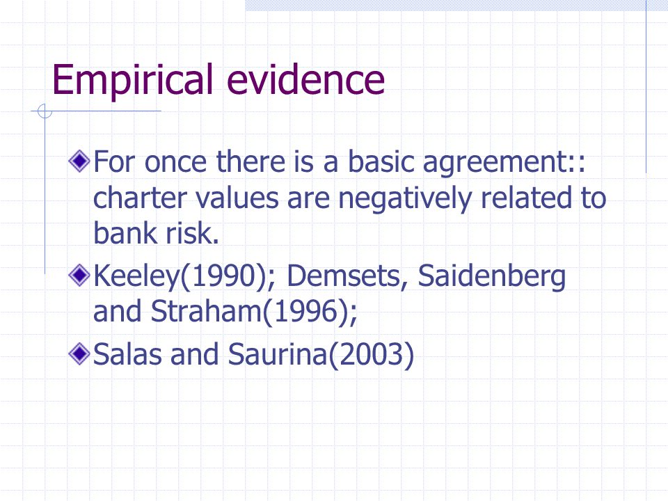 Empirical evidence For once there is a basic agreement:: charter values are negatively related to bank risk.