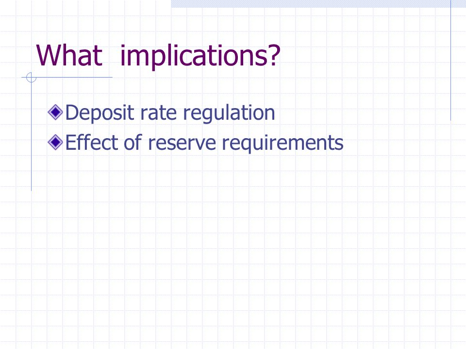 What implications Deposit rate regulation Effect of reserve requirements
