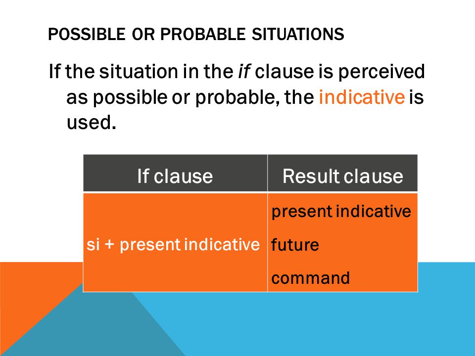 POSSIBLE OR PROBABLE SITUATIONS If the situation in the if clause is perceived as possible or probable, the indicative is used.