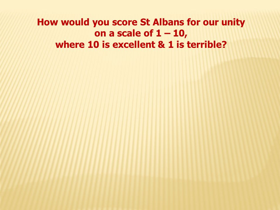 How would you score St Albans for our unity on a scale of 1 – 10, where 10 is excellent & 1 is terrible