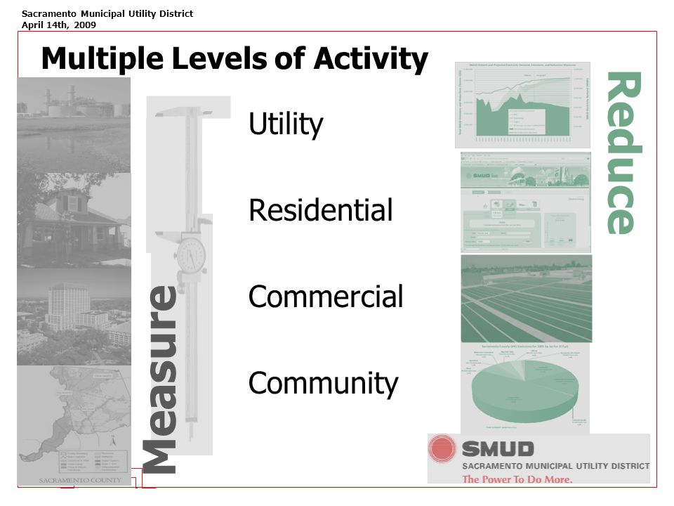 Sacramento Municipal Utility District April 14th, 2009 Multiple Levels of Activity Utility Residential Commercial Community Reduce Measure