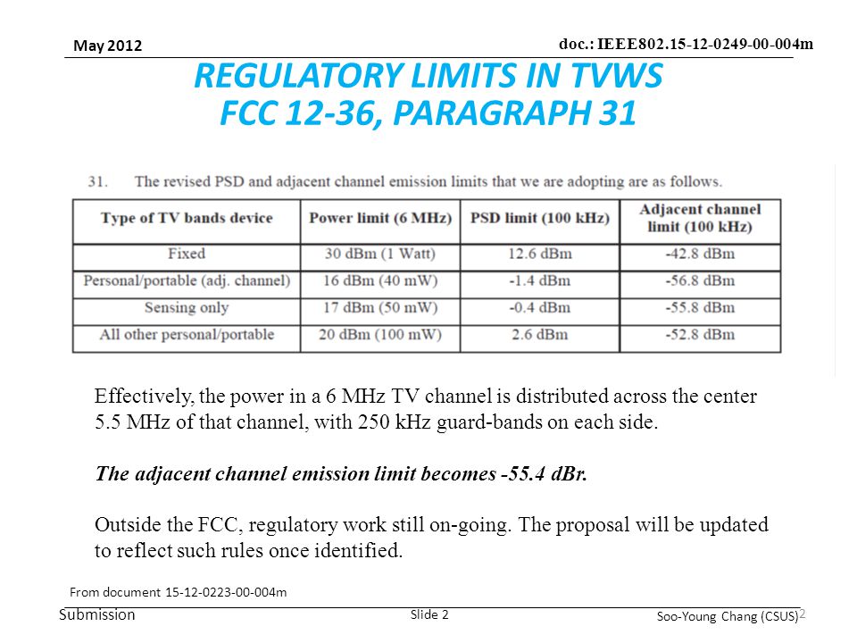 Submission May 2012 Soo-Young Chang (CSUS) Slide 2 doc.: IEEE m REGULATORY LIMITS IN TVWS FCC 12-36, PARAGRAPH 31 Effectively, the power in a 6 MHz TV channel is distributed across the center 5.5 MHz of that channel, with 250 kHz guard-bands on each side.