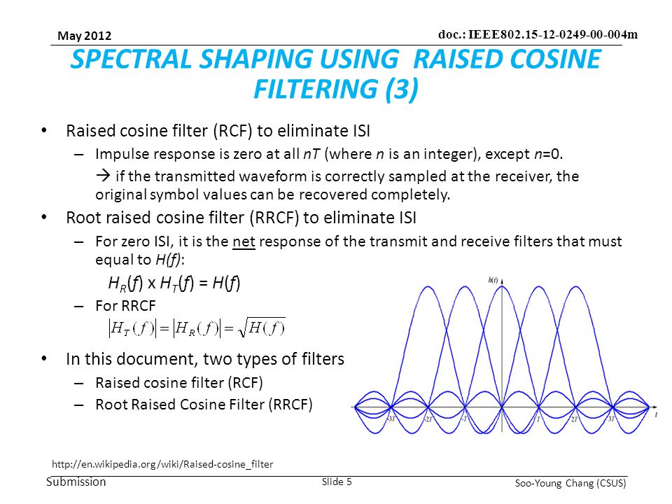 Submission May 2012 Soo-Young Chang (CSUS) Slide 5 doc.: IEEE m SPECTRAL SHAPING USING RAISED COSINE FILTERING (3) Raised cosine filter (RCF) to eliminate ISI – Impulse response is zero at all nT (where n is an integer), except n=0.