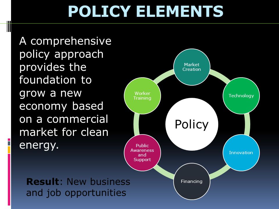 POLICY ELEMENTS Policy Market Creation TechnologyInnovationFinancing Public Awareness and Support Worker Training A comprehensive policy approach provides the foundation to grow a new economy based on a commercial market for clean energy.