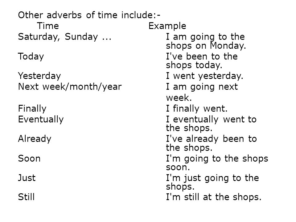 Other adverbs of time include:- Time Example Saturday, Sunday...